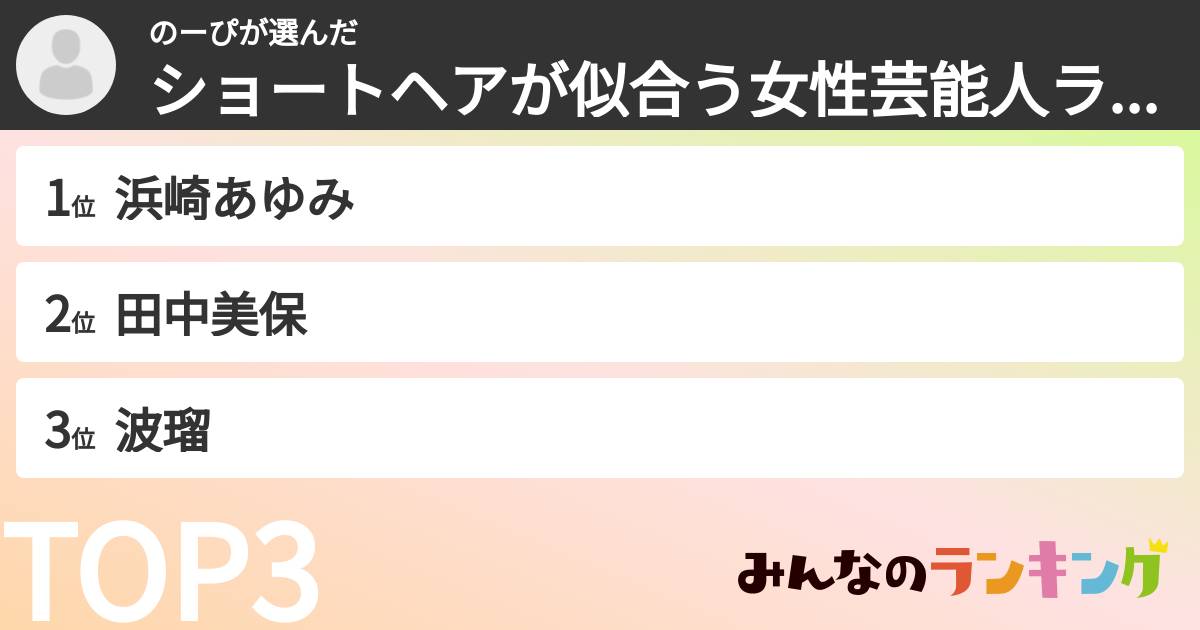 のーぴさんの「ショートヘアが似合う女性芸能人ランキング」