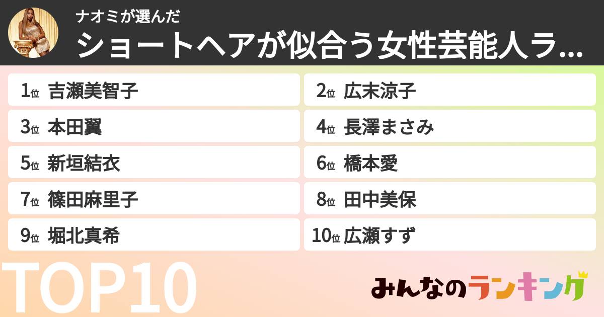 ナオミさんの「ショートヘアが似合う女性芸能人ランキング」