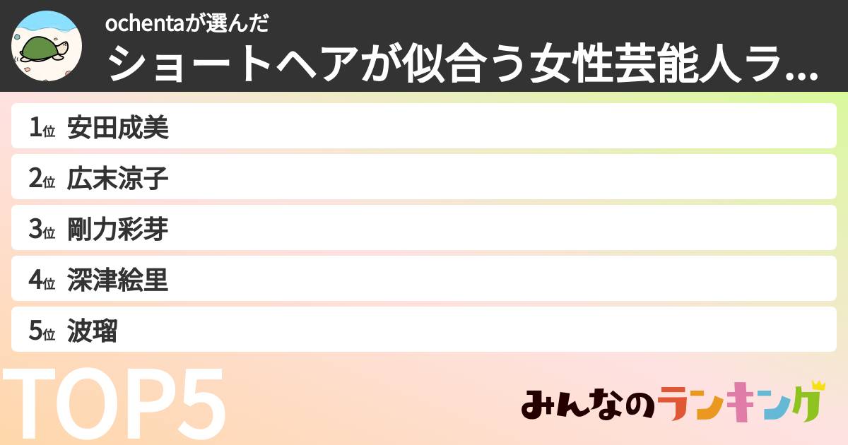 ochentaさんの「ショートヘアが似合う女性芸能人ランキング」