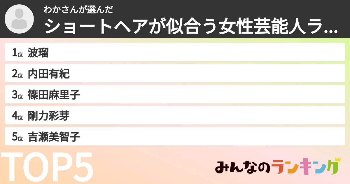 わかさんさんの「ショートヘアが似合う女性芸能人ランキング」