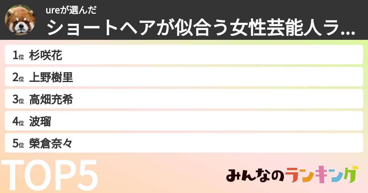 ureさんの「ショートヘアが似合う女性芸能人ランキング」