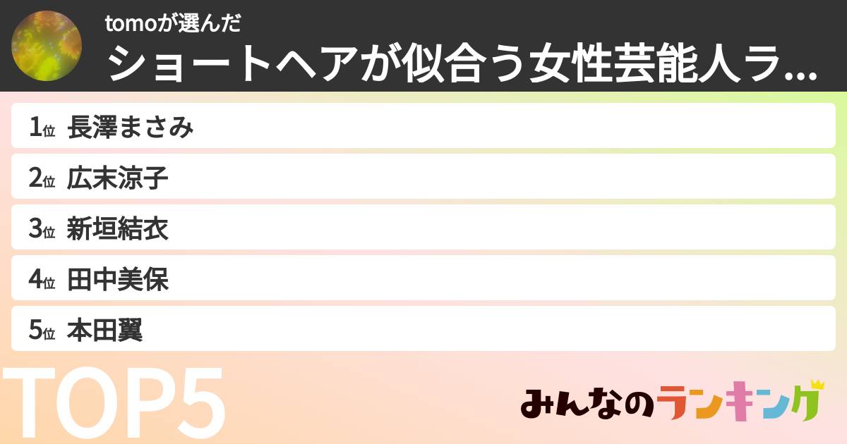 tomoさんの「ショートヘアが似合う女性芸能人ランキング」