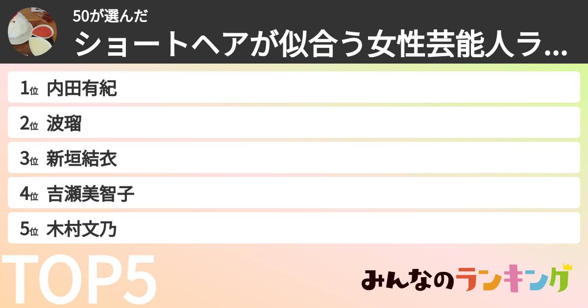 50さんの「ショートヘアが似合う女性芸能人ランキング」