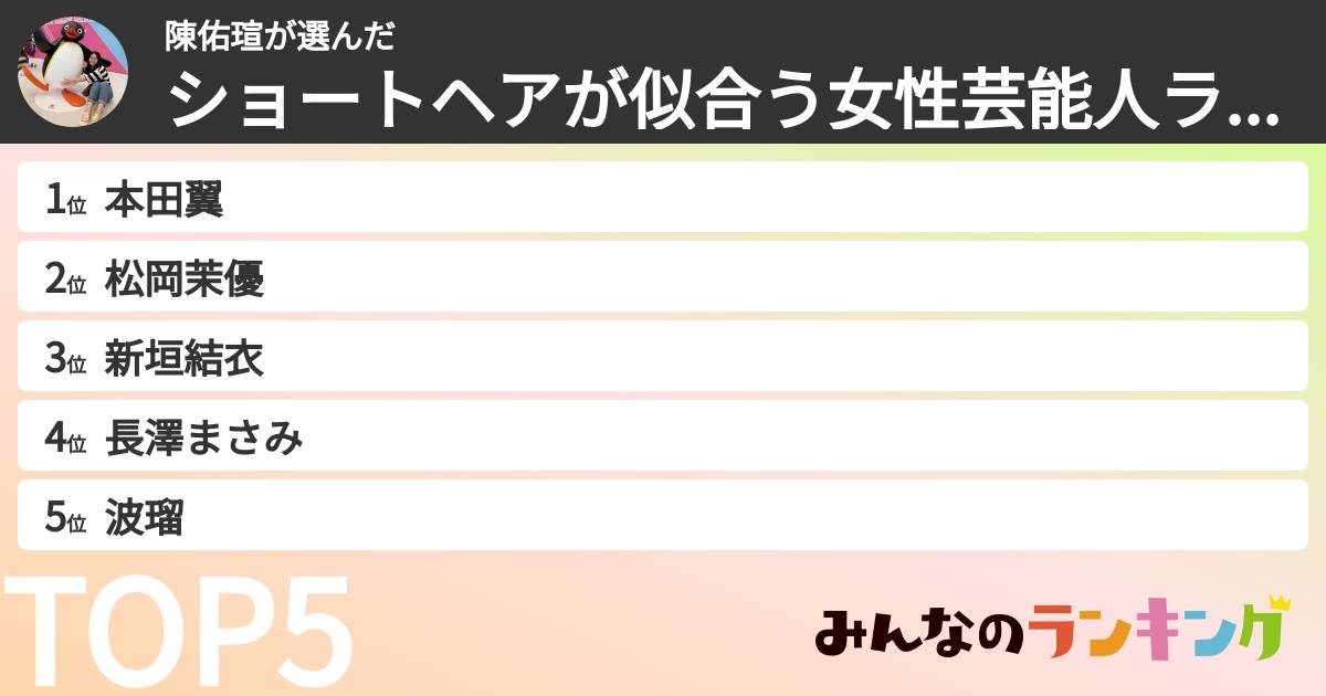 陳佑瑄さんの「ショートヘアが似合う女性芸能人ランキング」