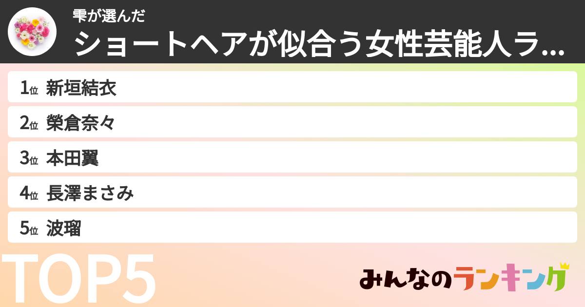雫さんの「ショートヘアが似合う女性芸能人ランキング」