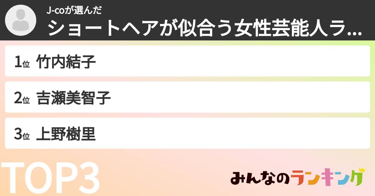 J-coさんの「ショートヘアが似合う女性芸能人ランキング」