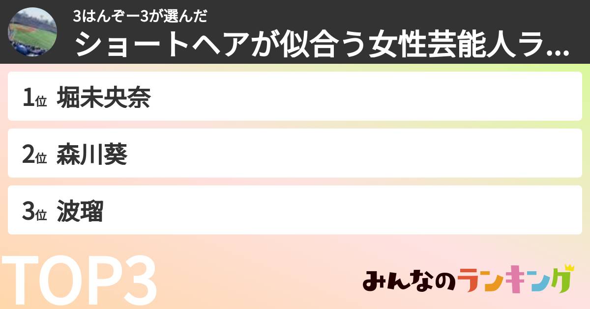 3はんぞー3さんの「ショートヘアが似合う女性芸能人ランキング」