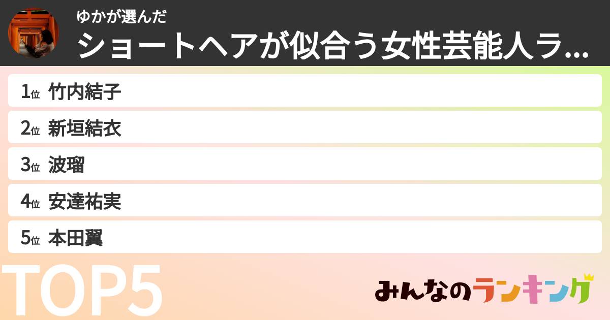 ゆかさんの「ショートヘアが似合う女性芸能人ランキング」