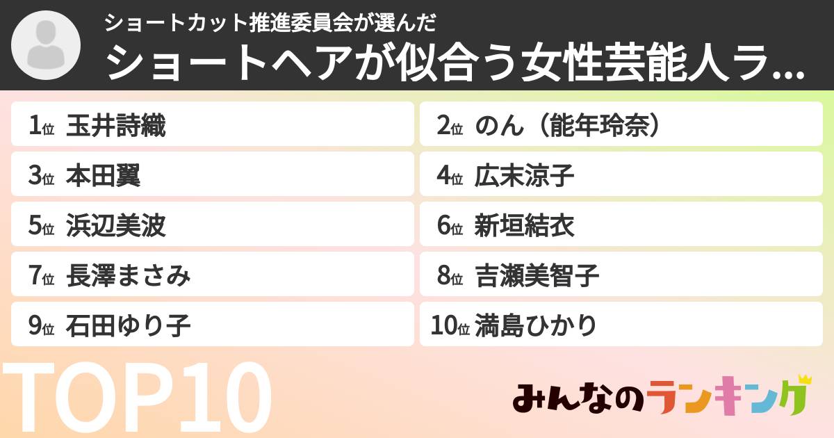 ショートカット推進委員会さんの「ショートヘアが似合う女性芸能人ランキング」