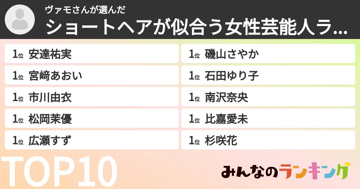 ヴァモさんさんの「ショートヘアが似合う女性芸能人ランキング」