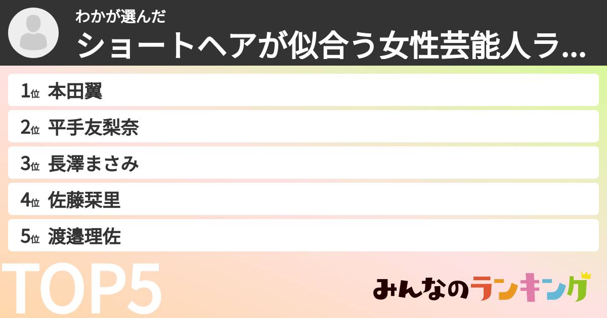 わかさんの「ショートヘアが似合う女性芸能人ランキング」