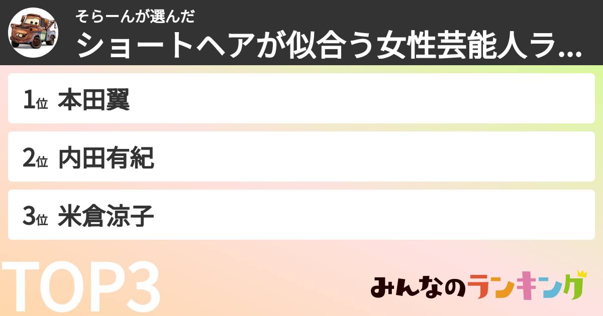 そらーんさんの「ショートヘアが似合う女性芸能人ランキング」