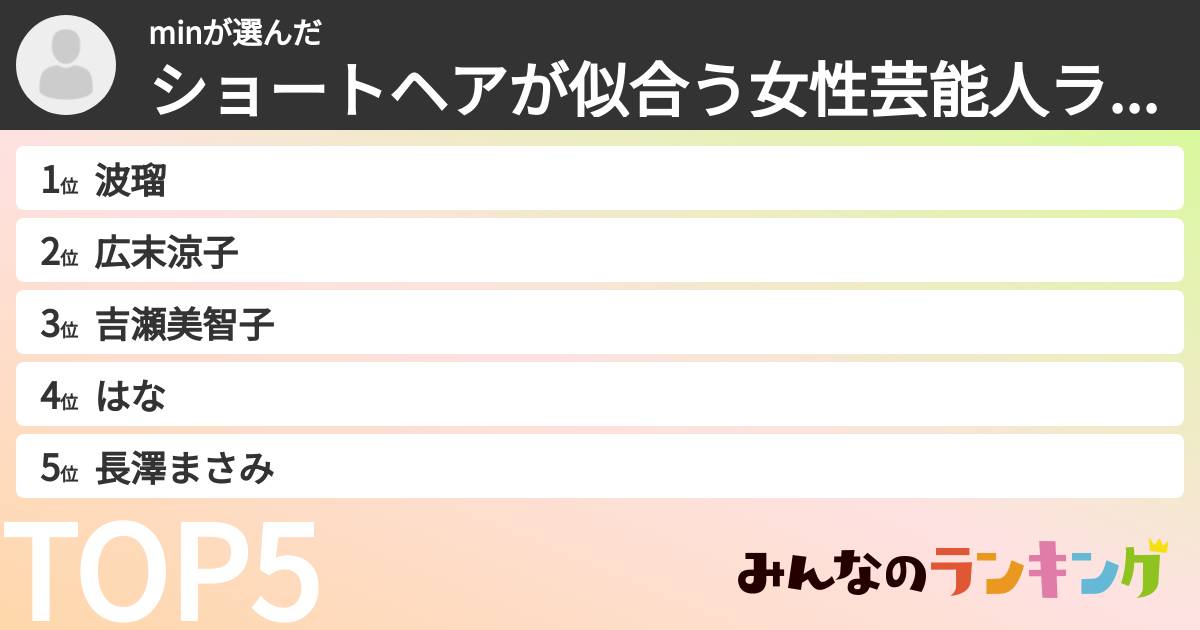 minさんの「ショートヘアが似合う女性芸能人ランキング」