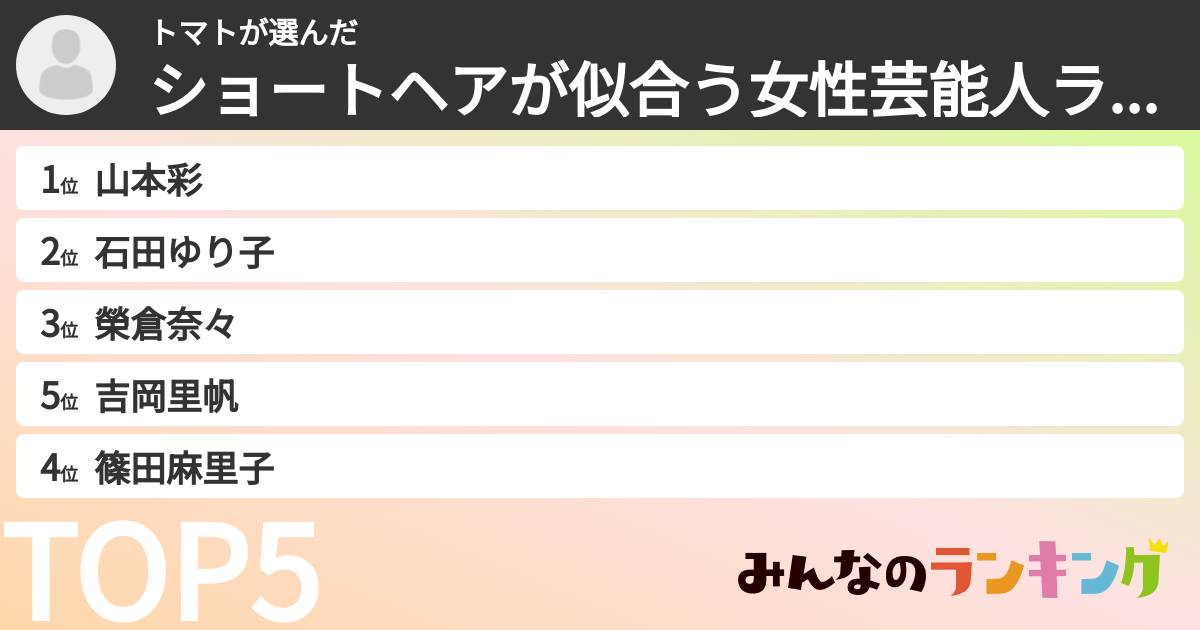 トマトさんの「ショートヘアが似合う女性芸能人ランキング」