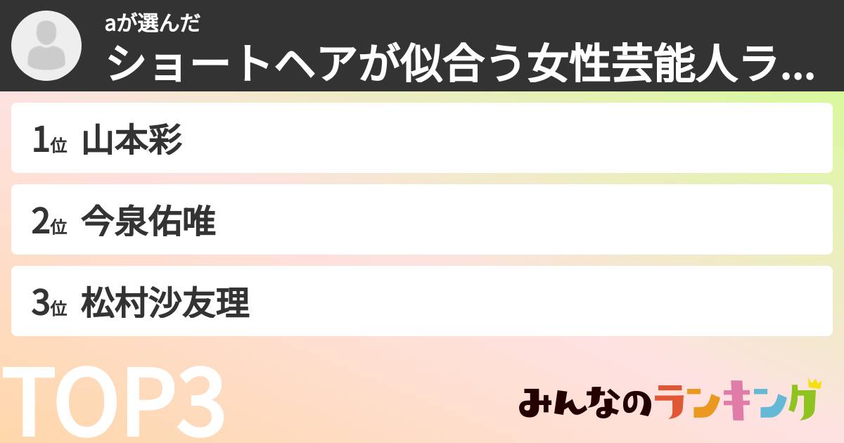 aさんの「ショートヘアが似合う女性芸能人ランキング」