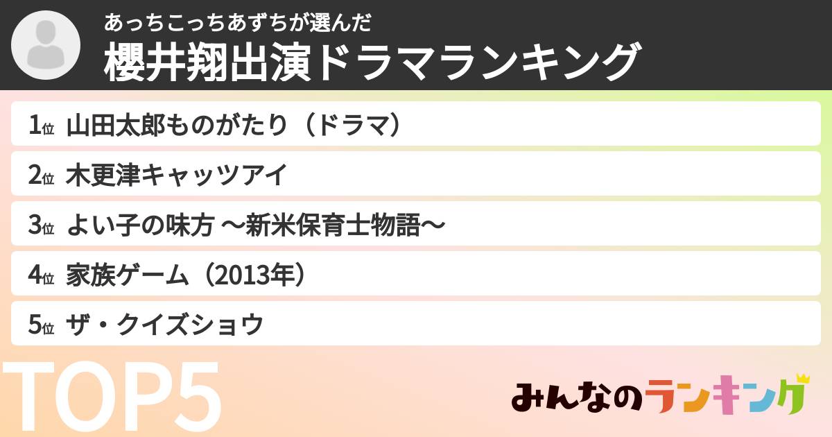 あっちこっちあずちさんの「櫻井翔出演ドラマランキング」
