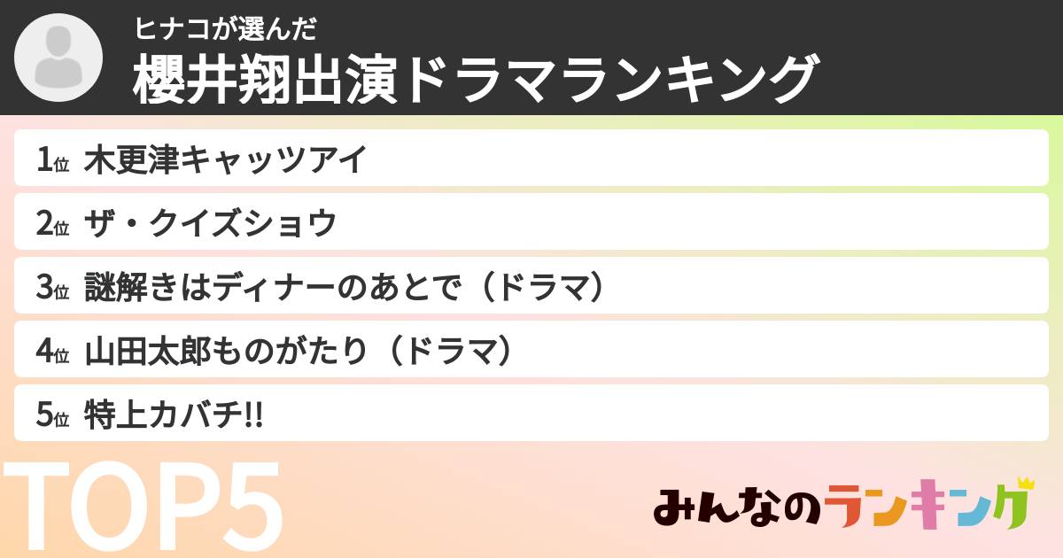 ヒナコさんの「櫻井翔出演ドラマランキング」