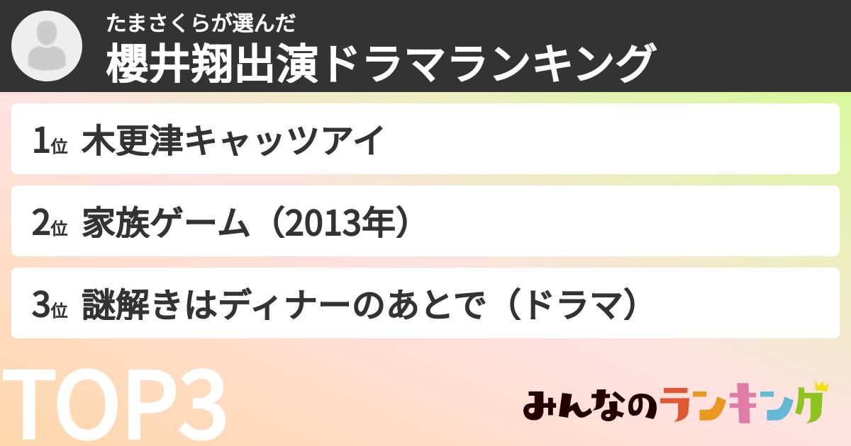 たまさくらさんの「櫻井翔出演ドラマランキング」