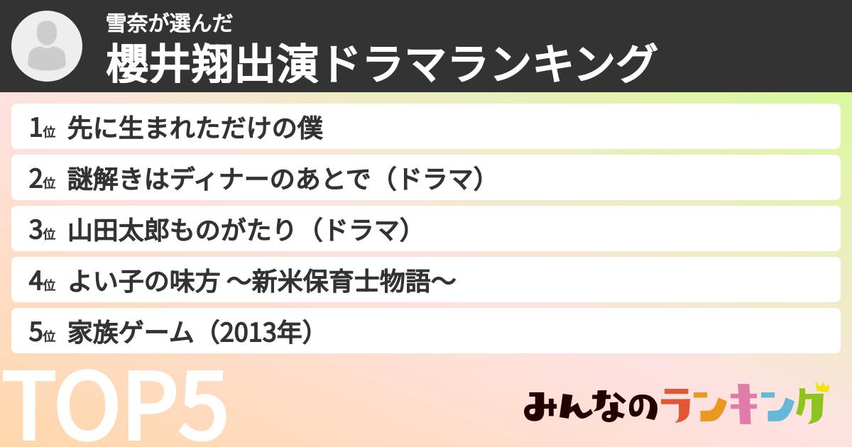雪奈さんの「櫻井翔出演ドラマランキング」