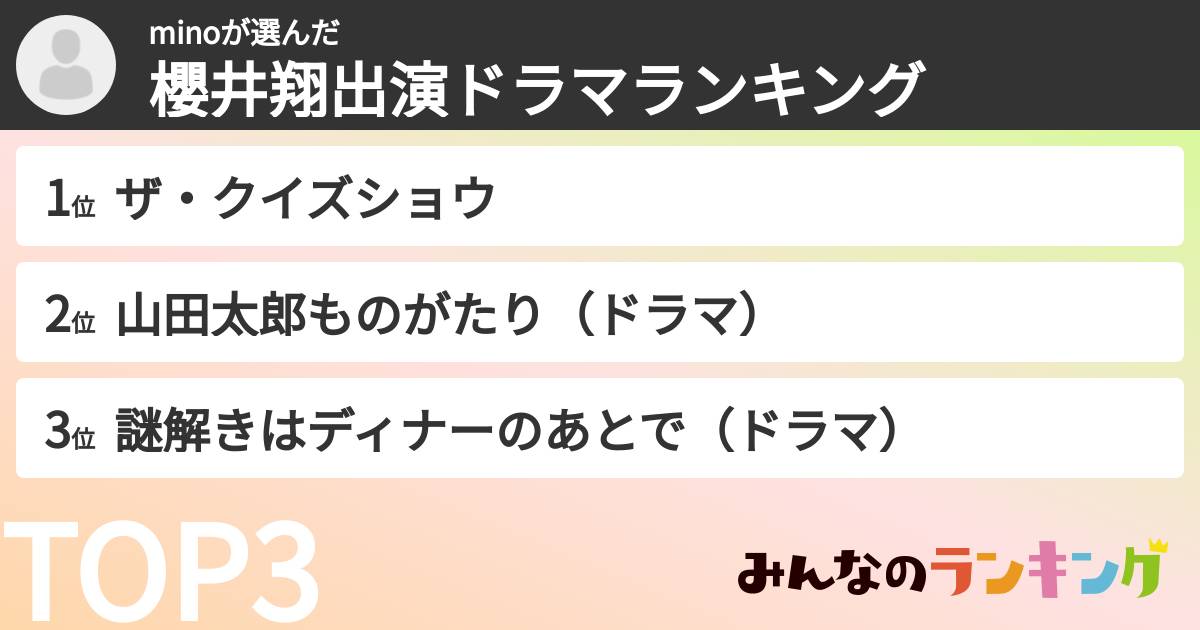 minoさんの「櫻井翔出演ドラマランキング」