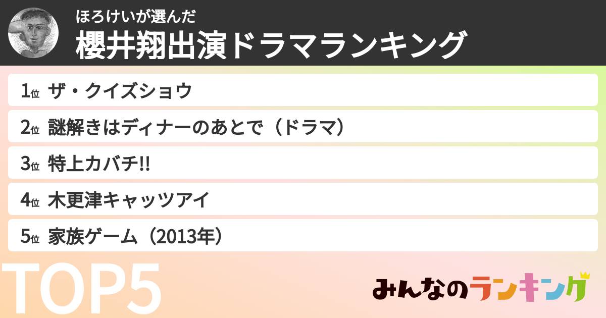 ほろけいさんの「櫻井翔出演ドラマランキング」