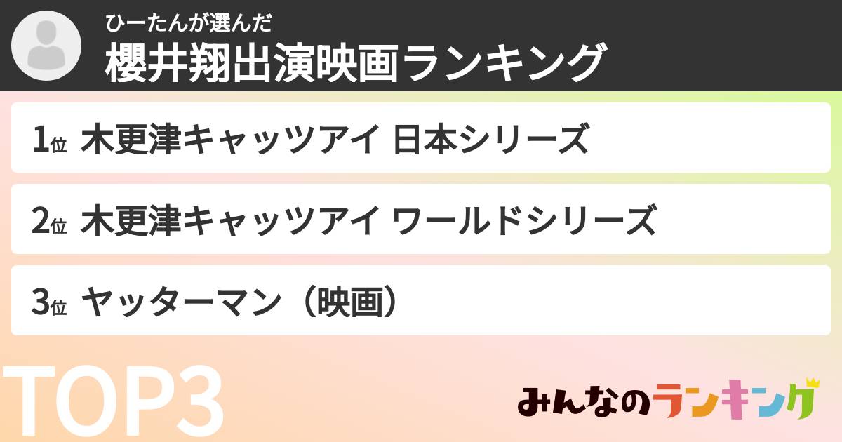 ひーたんさんの「櫻井翔出演映画ランキング」