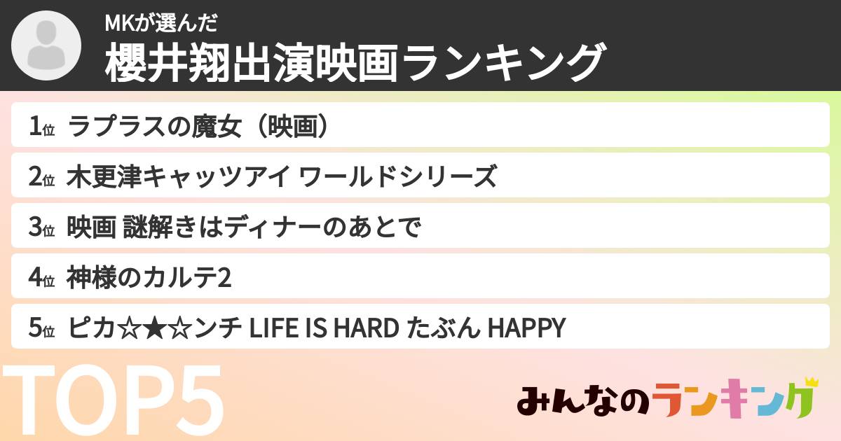 MKさんの「櫻井翔出演映画ランキング」