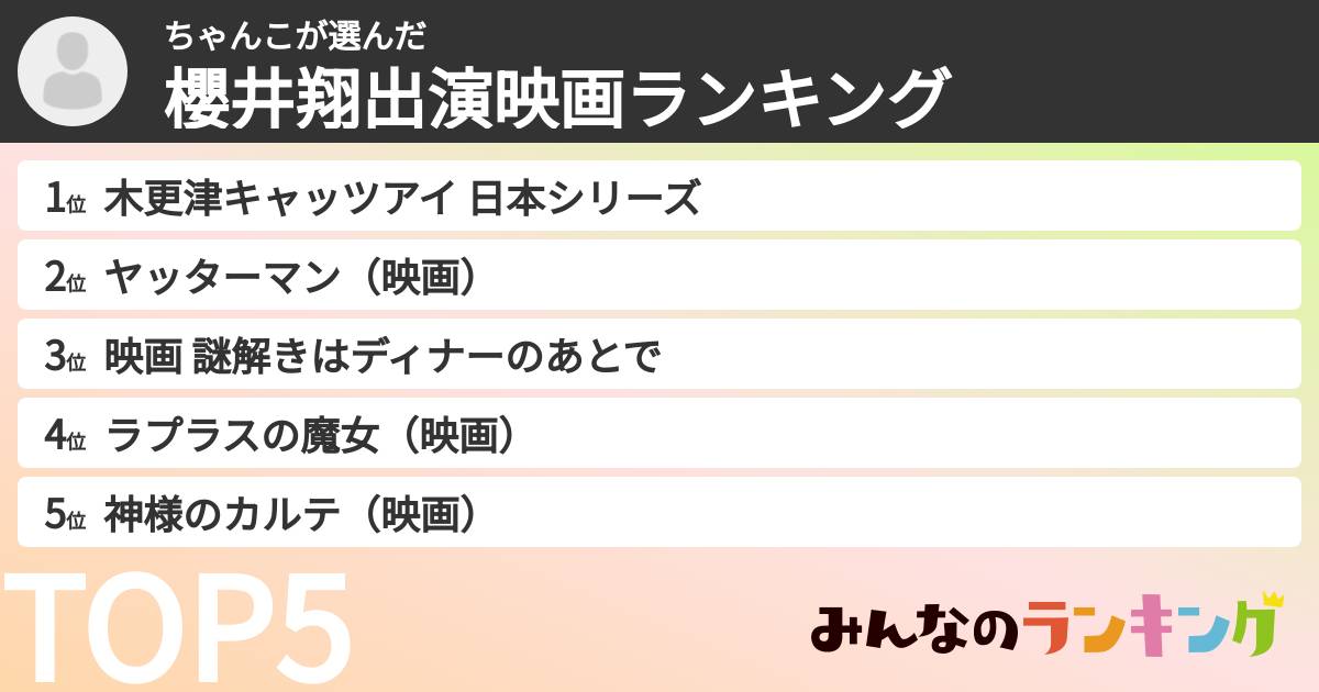 ちゃんこさんの「櫻井翔出演映画ランキング」