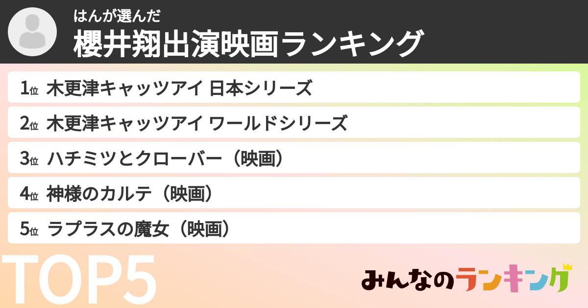 はんさんの「櫻井翔出演映画ランキング」
