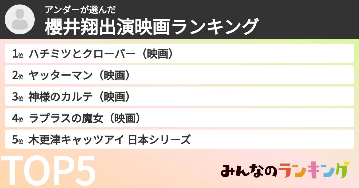 アンダーさんの「櫻井翔出演映画ランキング」