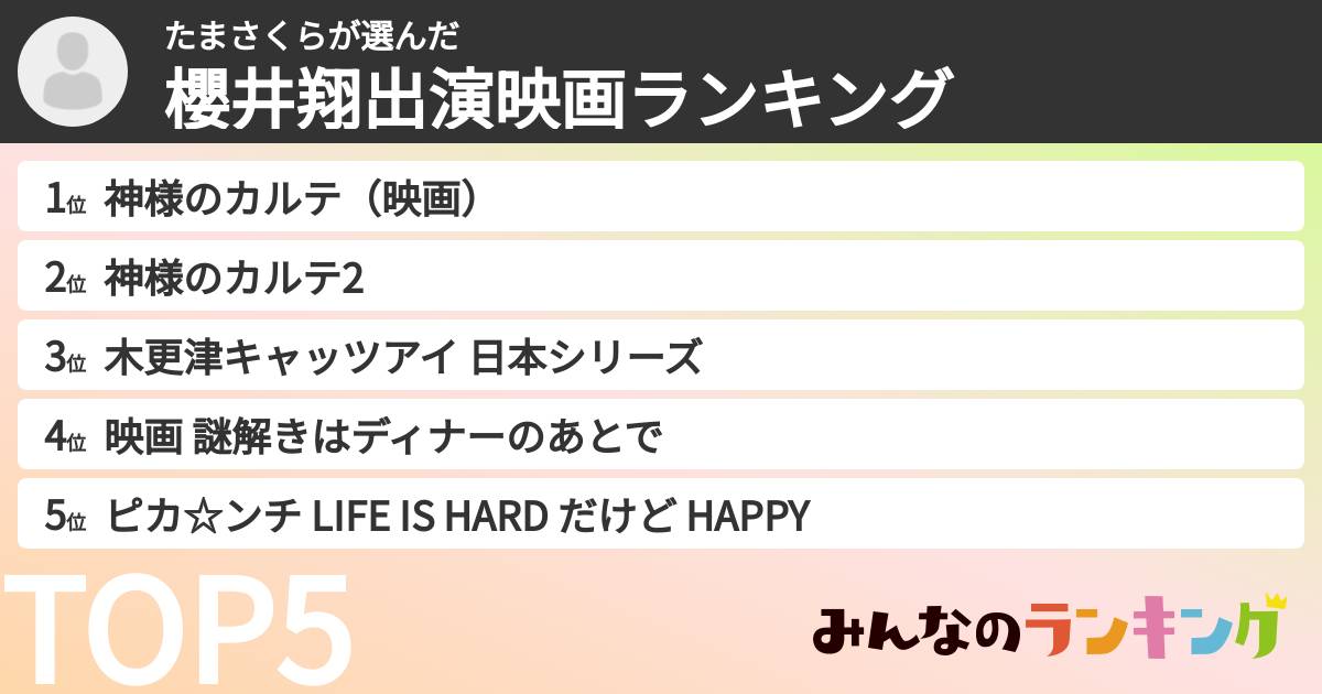 たまさくらさんの「櫻井翔出演映画ランキング」