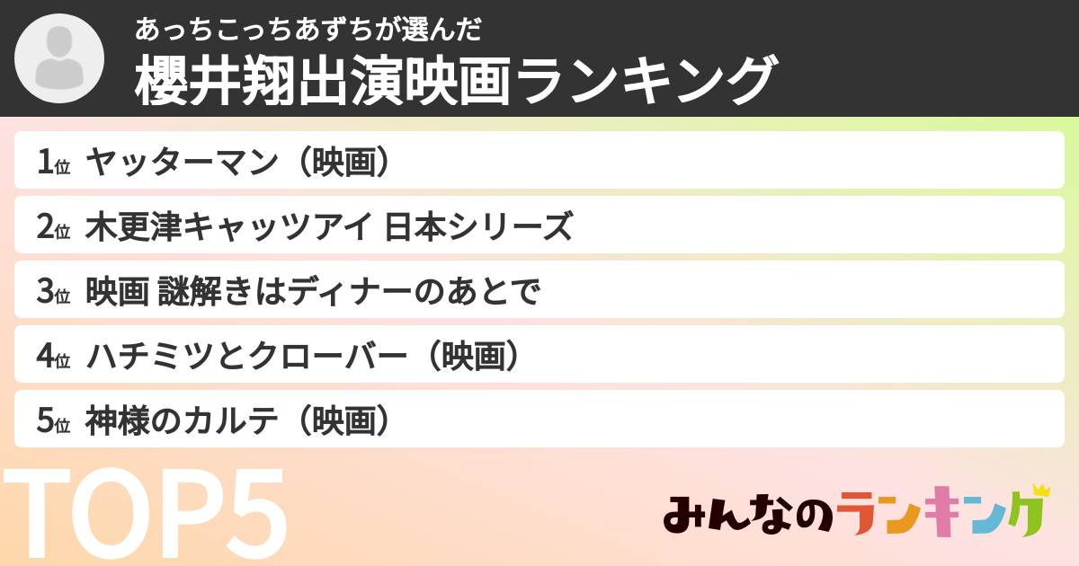 あっちこっちあずちさんの「櫻井翔出演映画ランキング」