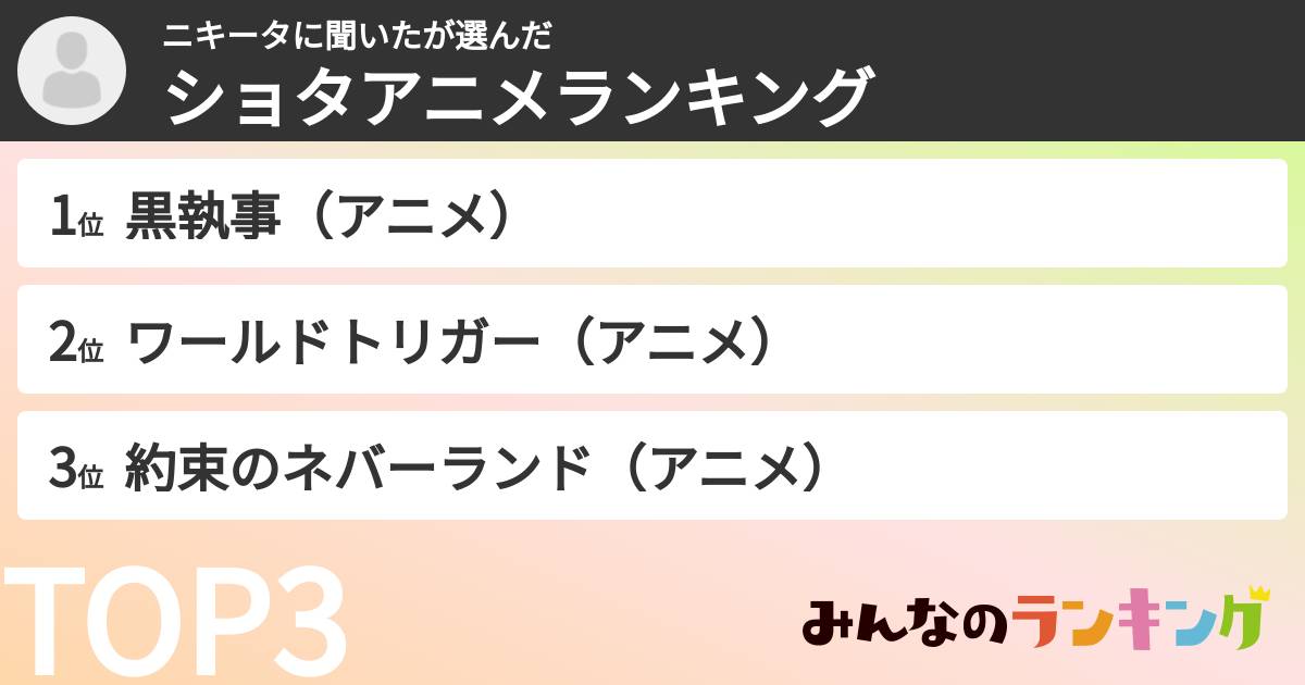 ニキータに聞いたさんの「ショタアニメランキング」