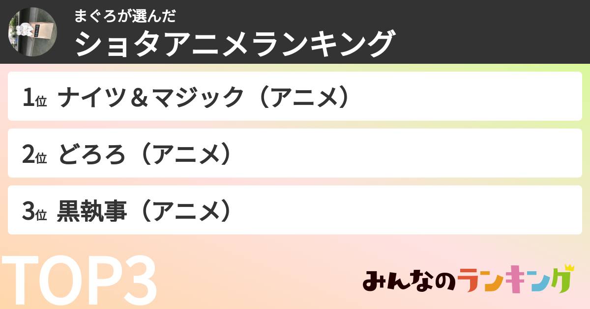 まぐろさんの「ショタアニメランキング」
