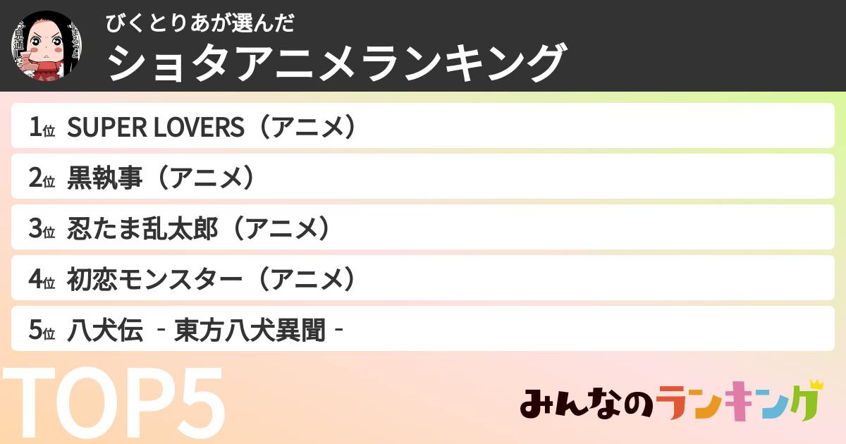 びくとりあさんの「ショタアニメランキング」