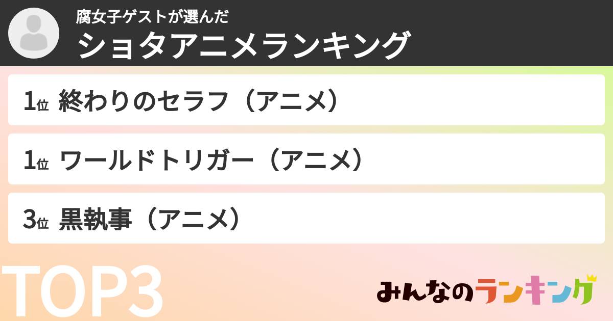 腐女子ゲストさんの「ショタアニメランキング」