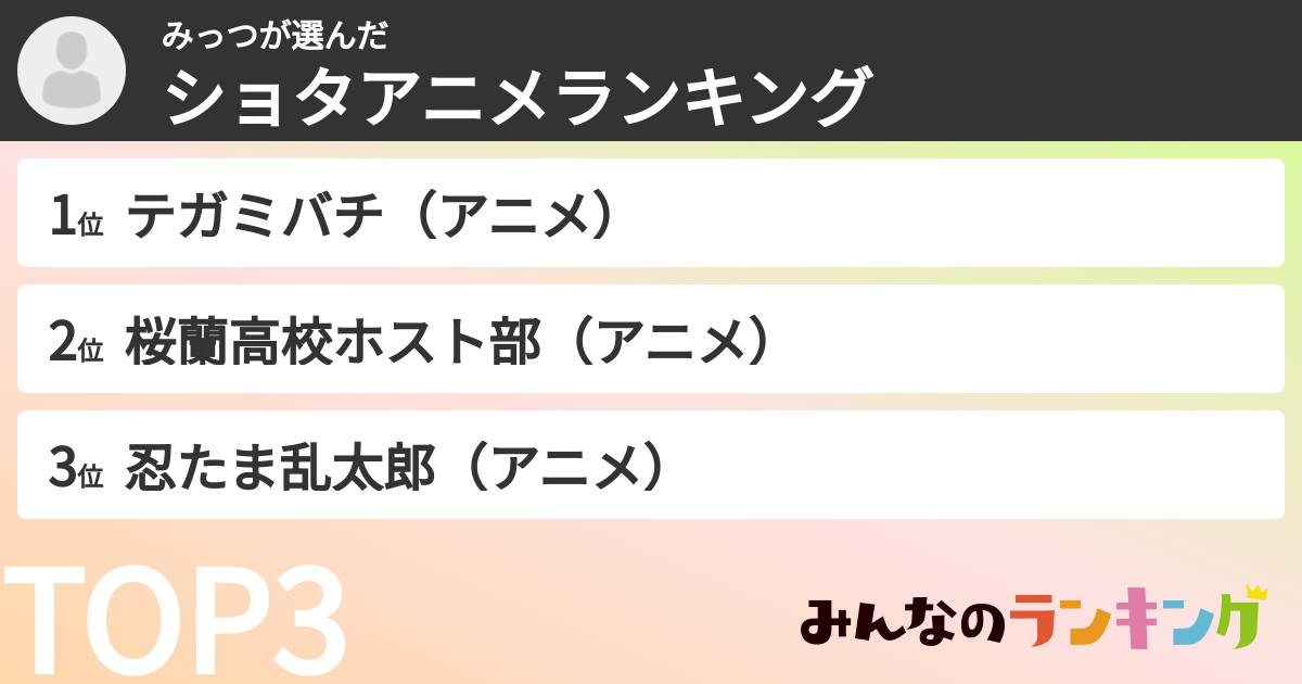みっつさんの「ショタアニメランキング」