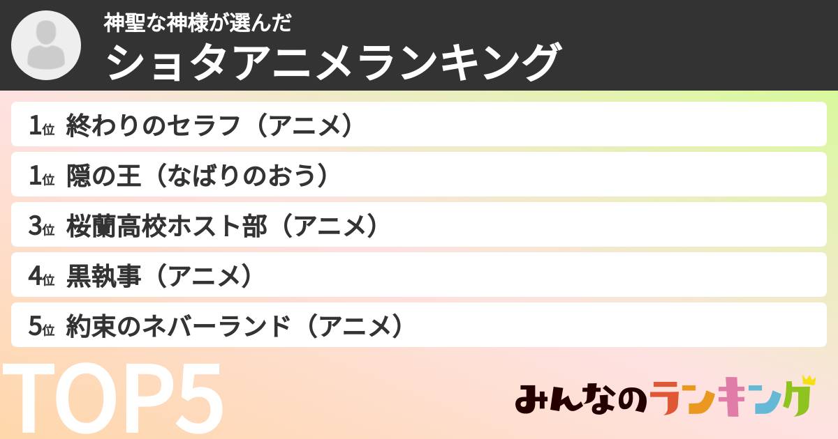 神聖な神様さんの「ショタアニメランキング」