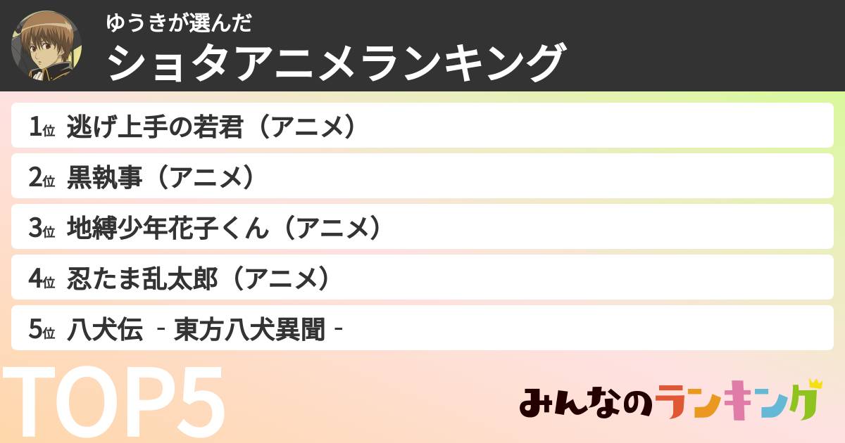 ゆうきさんの「ショタアニメランキング」