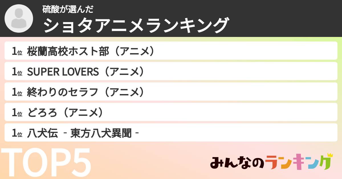 硫酸さんの「ショタアニメランキング」