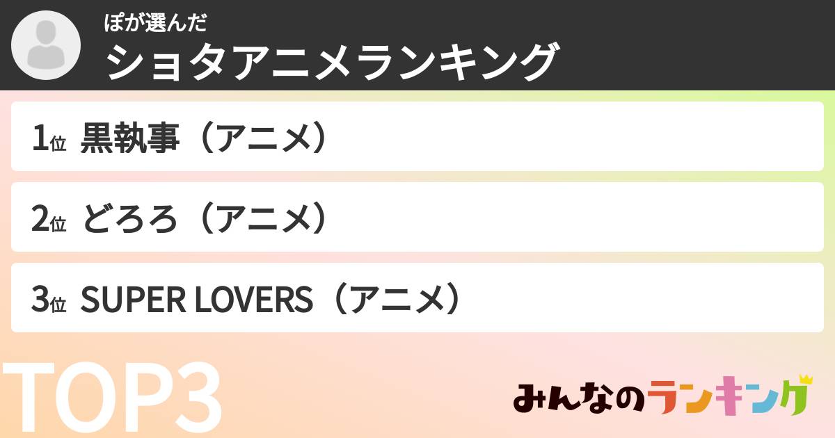 ぽさんの「ショタアニメランキング」