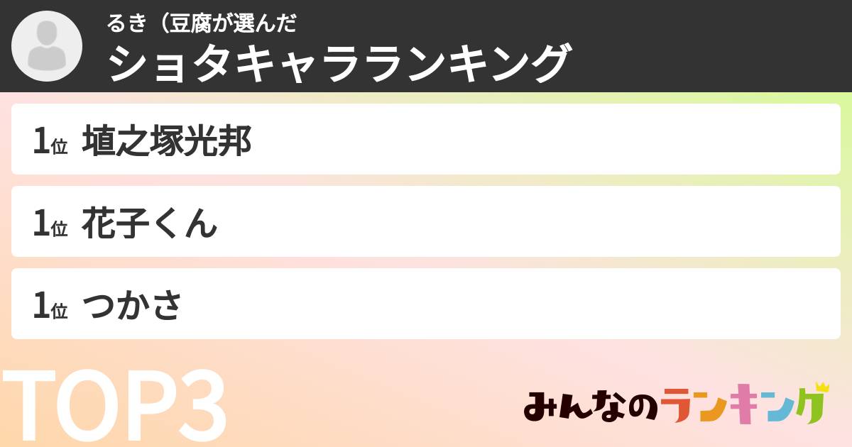 るき（豆腐さんの「ショタキャラランキング」