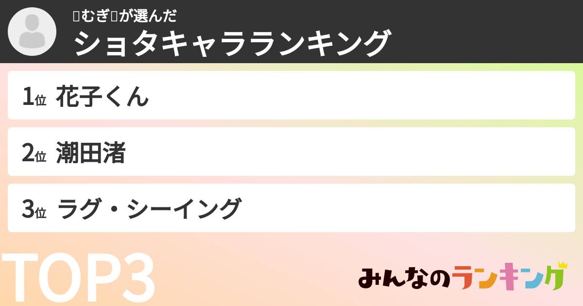 🍩むぎ🍩さんの「ショタキャラランキング」