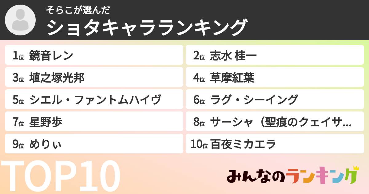 そらこさんの「ショタキャラランキング」