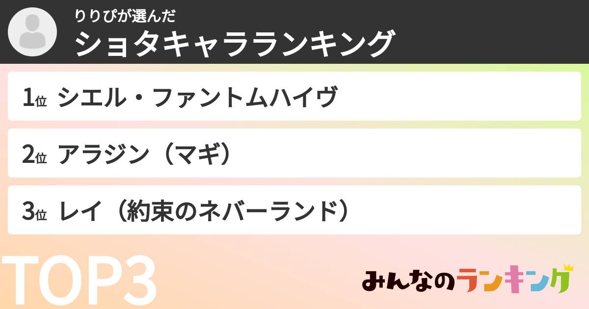 りりぴさんの「ショタキャラランキング」