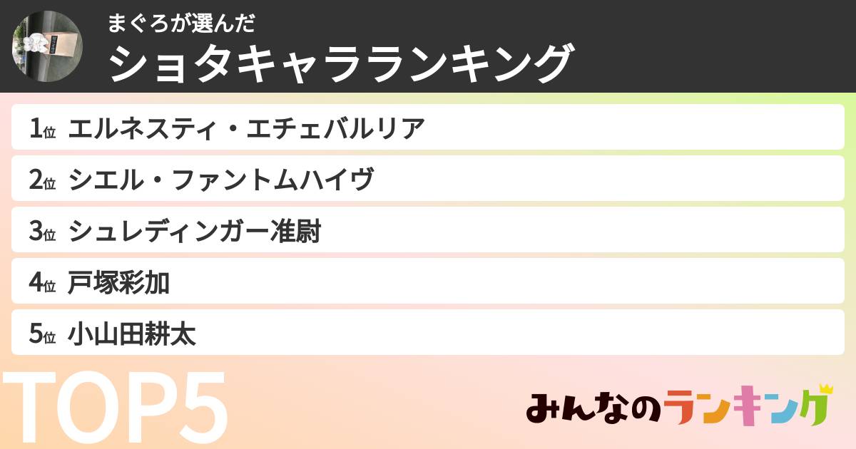 まぐろさんの「ショタキャラランキング」
