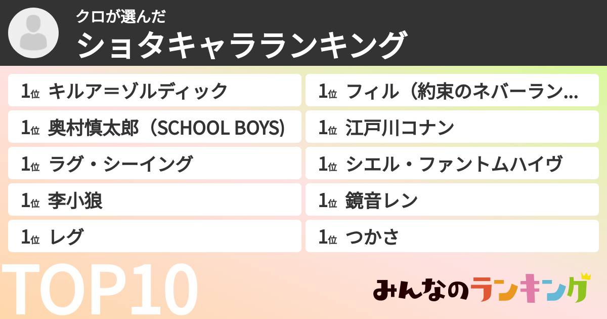 クロさんの「ショタキャラランキング」