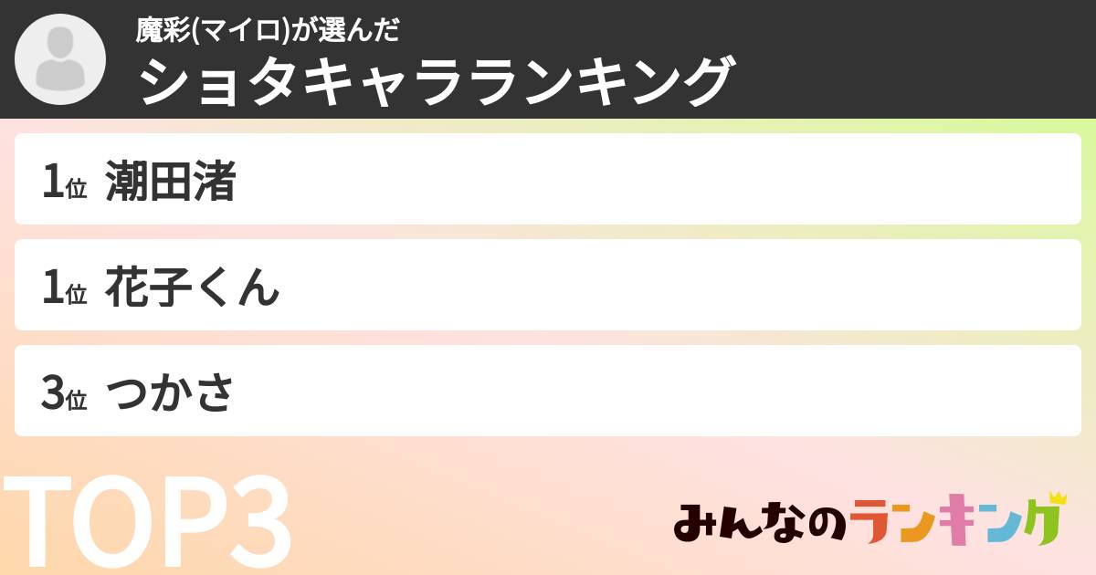 魔彩(マイロ)さんの「ショタキャラランキング」