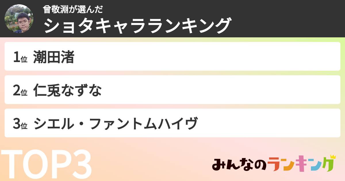 曾敬淵さんの「ショタキャラランキング」