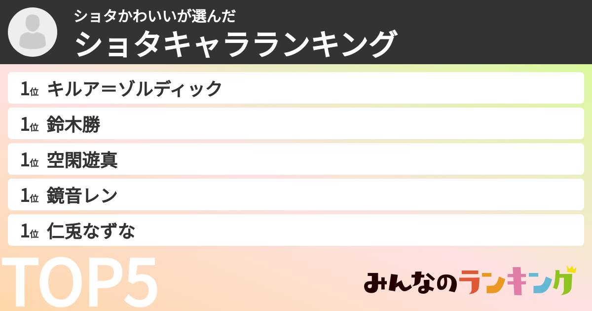 ショタかわいいさんの「ショタキャラランキング」